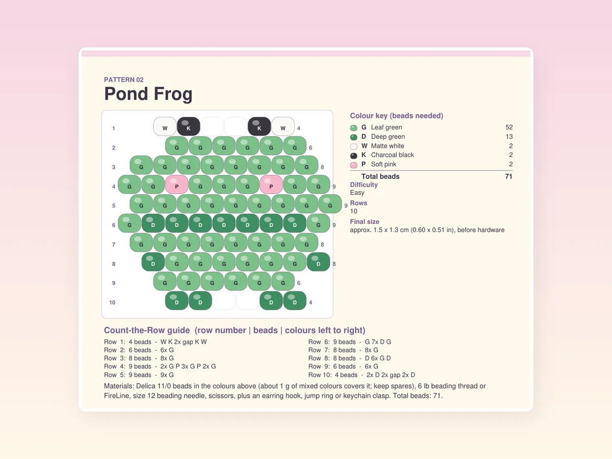 Count-the-Row charts for the ten charms, laid out as a set