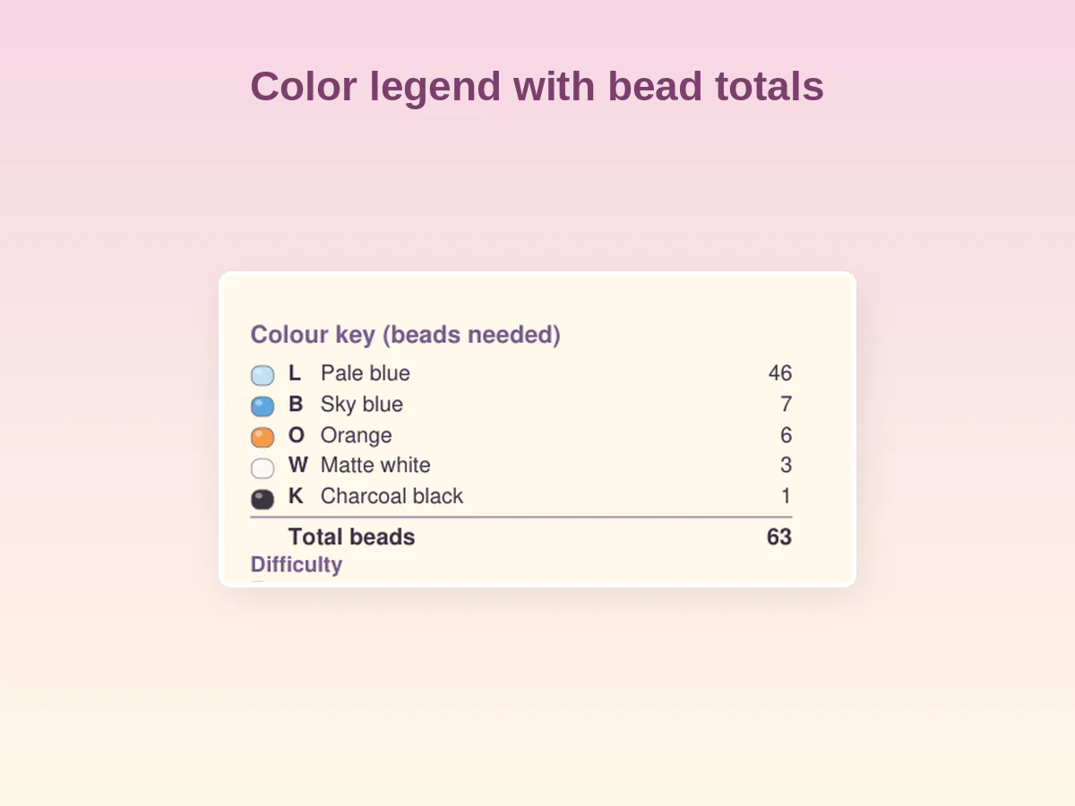 Pages from the pack with colour legends and row guides