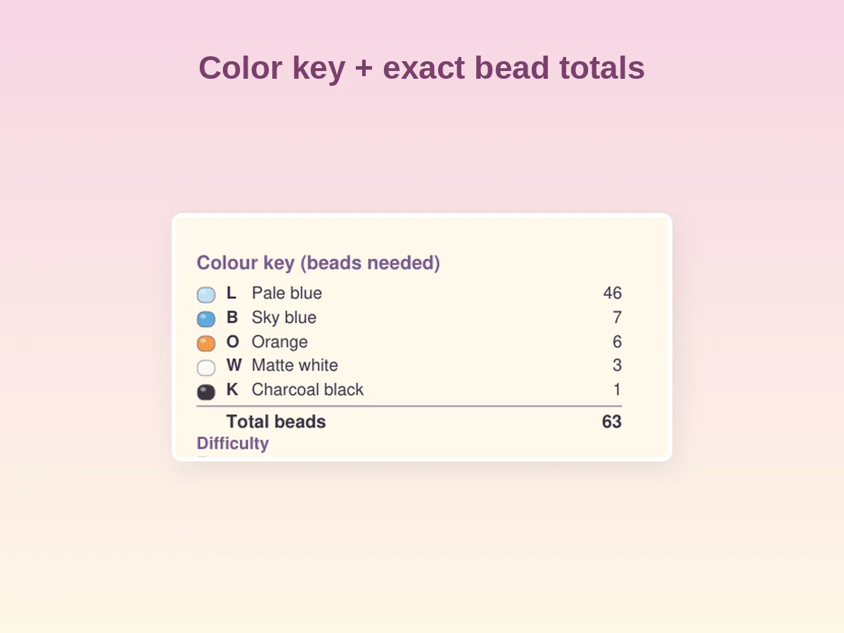 Choosing beads for a pattern: colour key and a dish of seed beads