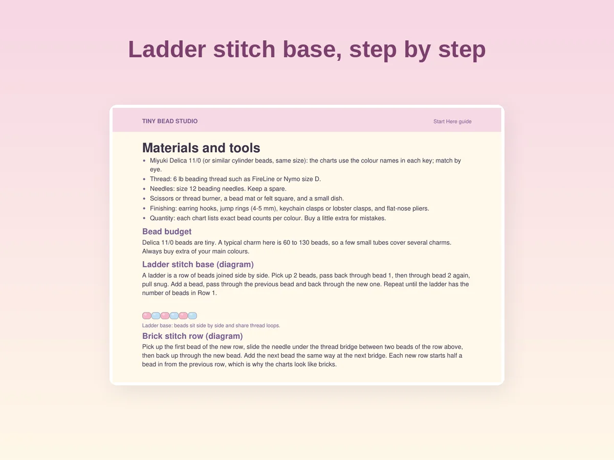 Starting a charm with the ladder-stitch base, thread path drawn on the chart