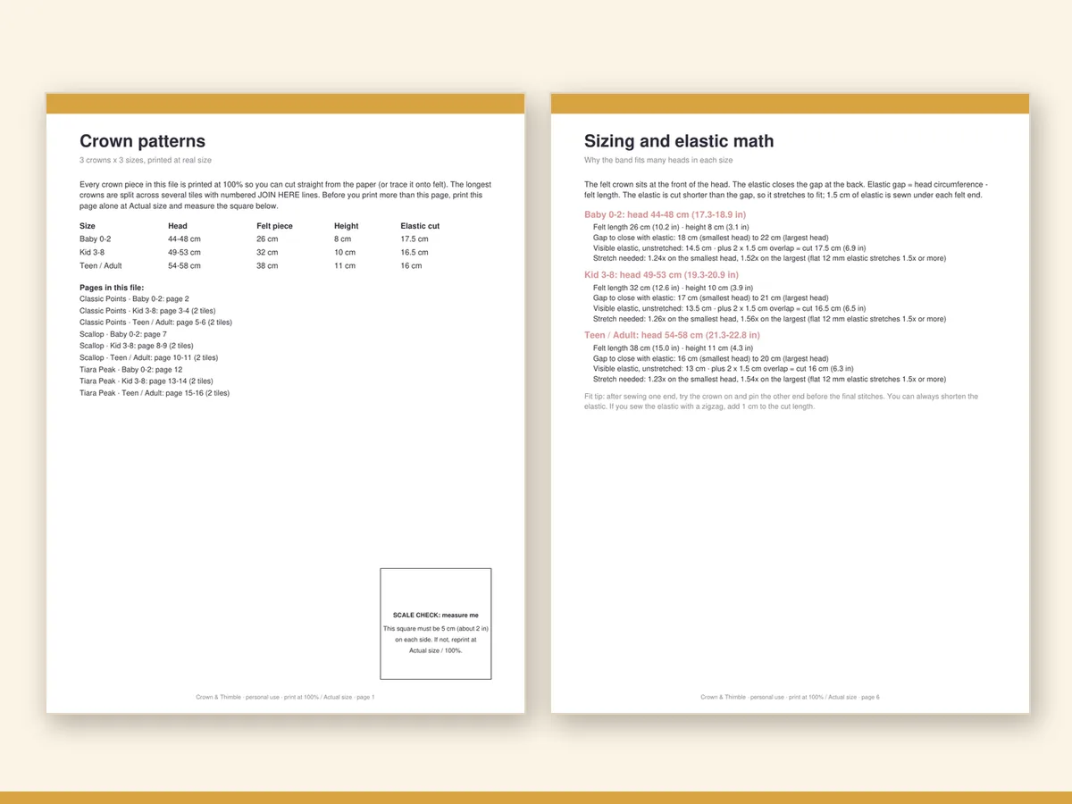 Size guide page showing baby, kid and teen or adult crown band lengths