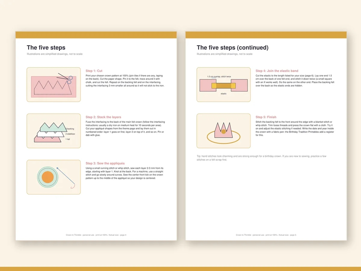 Illustrated assembly guide page showing hand stitching steps for a felt crown