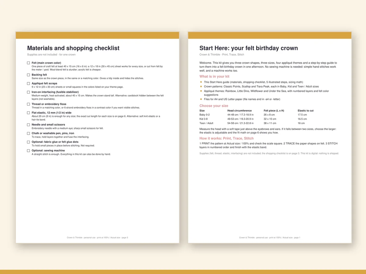 Materials and shopping list page showing felt, thread and elastic for a crown
