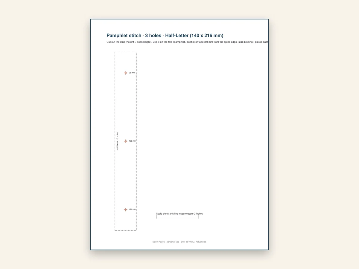 Notebook interior pages in lined, dot grid, squared and Cornell styles